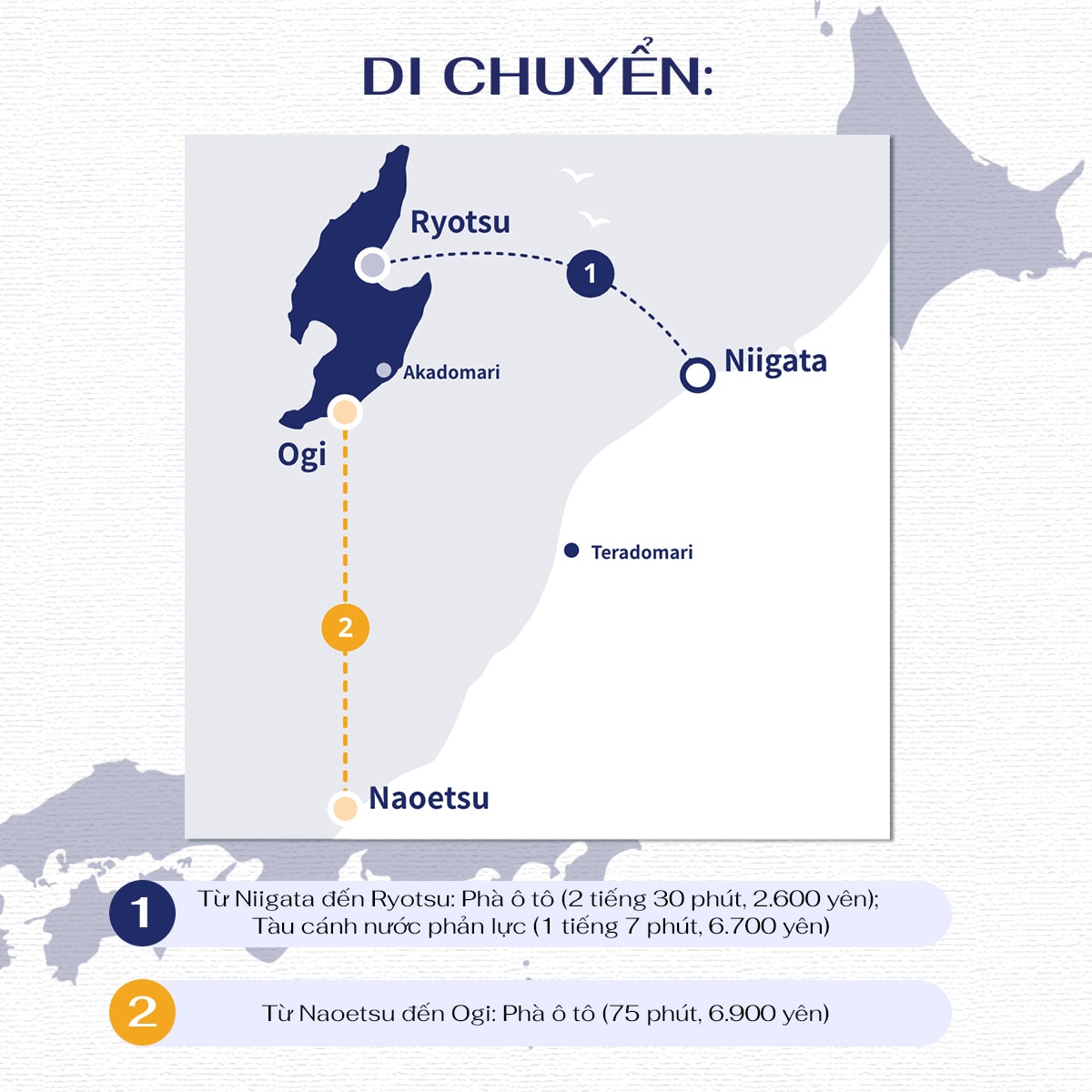 Cách di chuyển ở đảo Sado